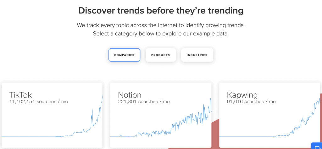 Glimpse Global Trends