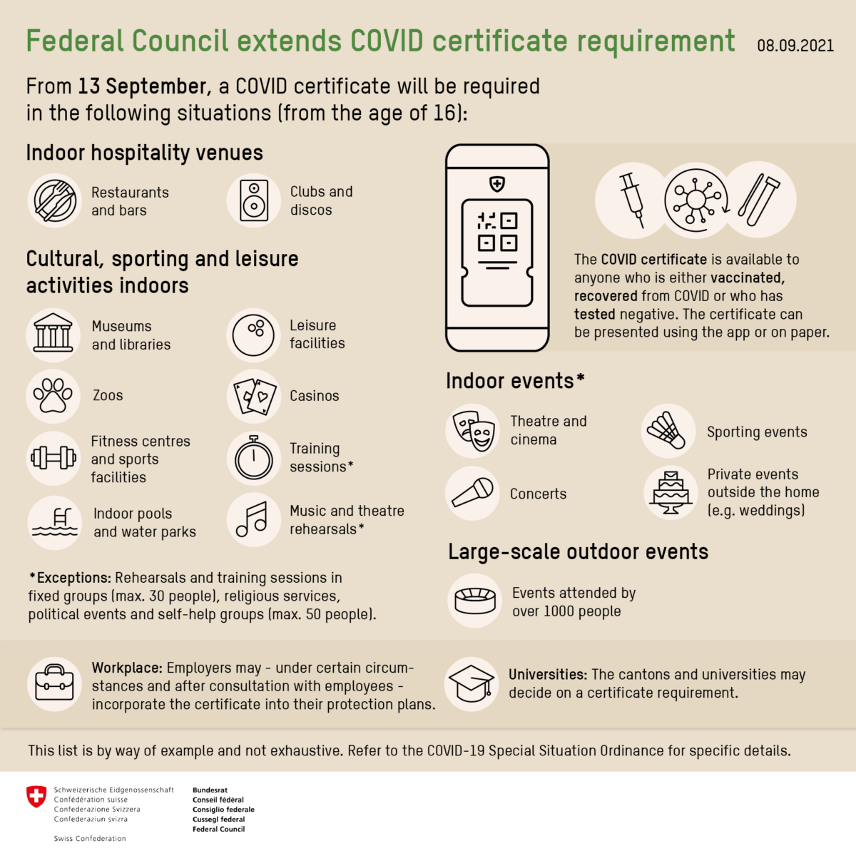 A document shows the new covid rules and regulations in switzerland outlining which indoor activities require proof of covid vaccination